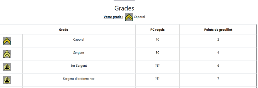 Grades.png