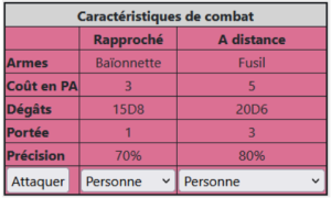 Caracteristiques combat.png